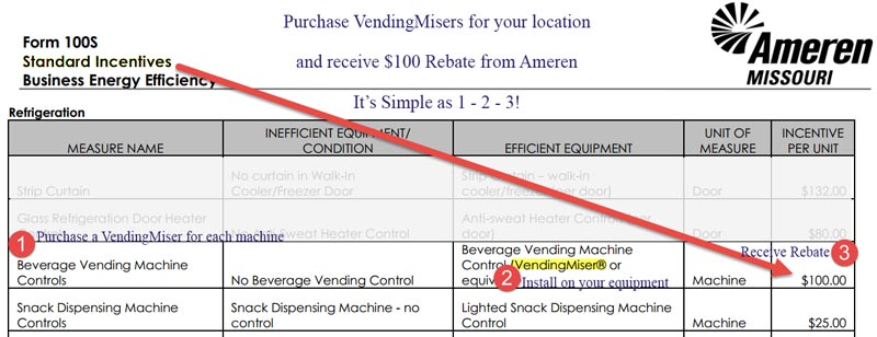 Ameren Offers 100 Rebate For VendingMiser The Vending Miser